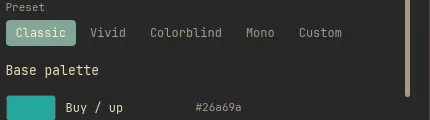 Choosing a palette preset in Appearance settings