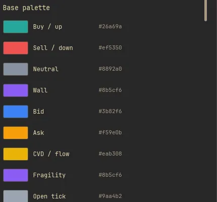 Overriding role colors for a single surface