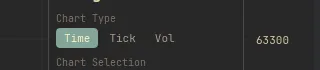 Setting the per-bar trade or volume count for tick and volume candles