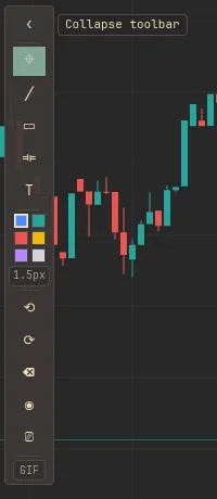 The drawing toolbar with the tool set