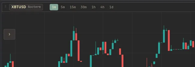 The timeframe selector showing the eight available intervals