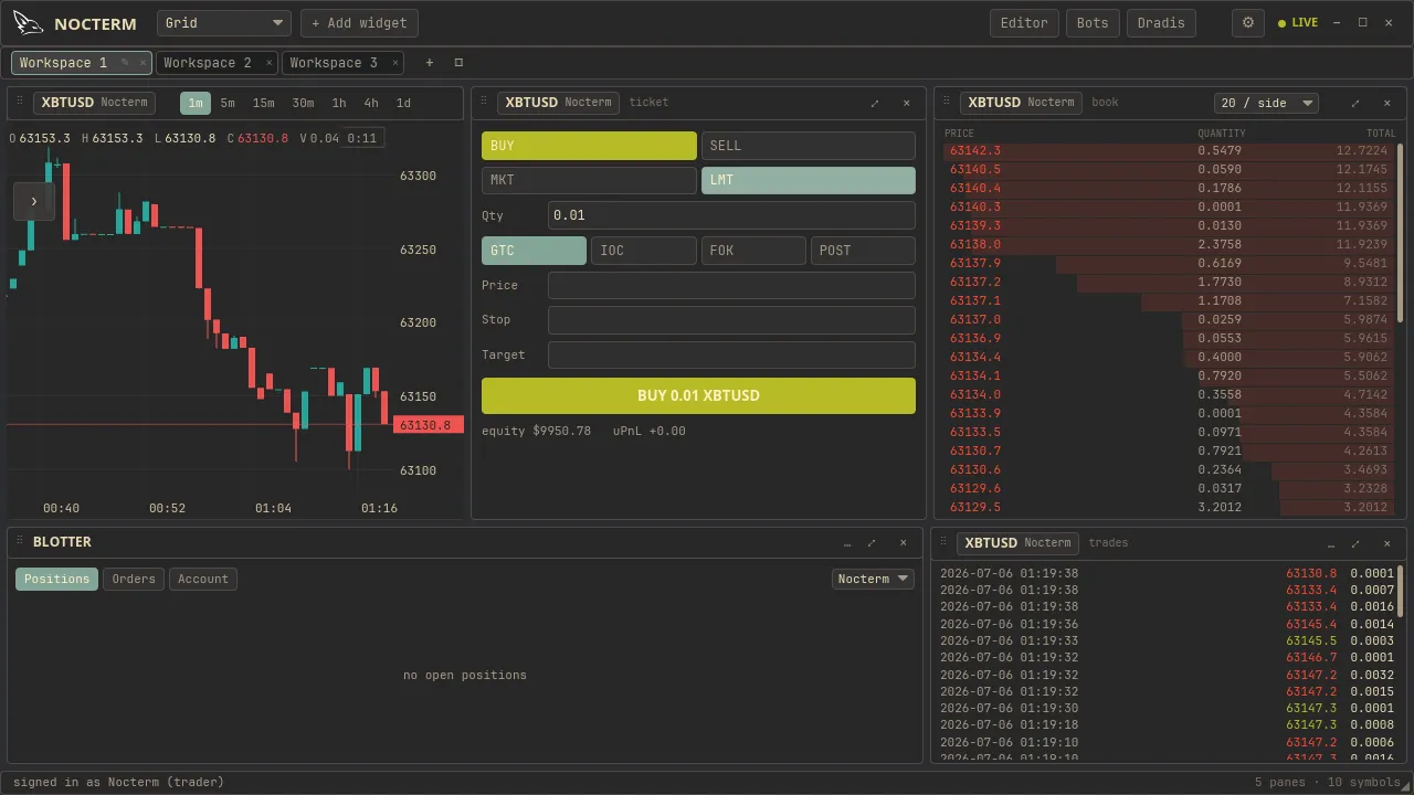 The trade ticket with side, size, and optional stop/target filled in