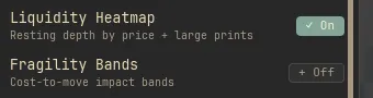 The Chart Options panel with the Heatmap section expanded and the toggle on