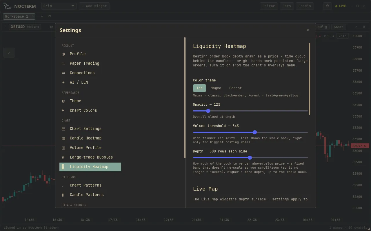 The Heatmap settings: theme, opacity, and min-volume filter