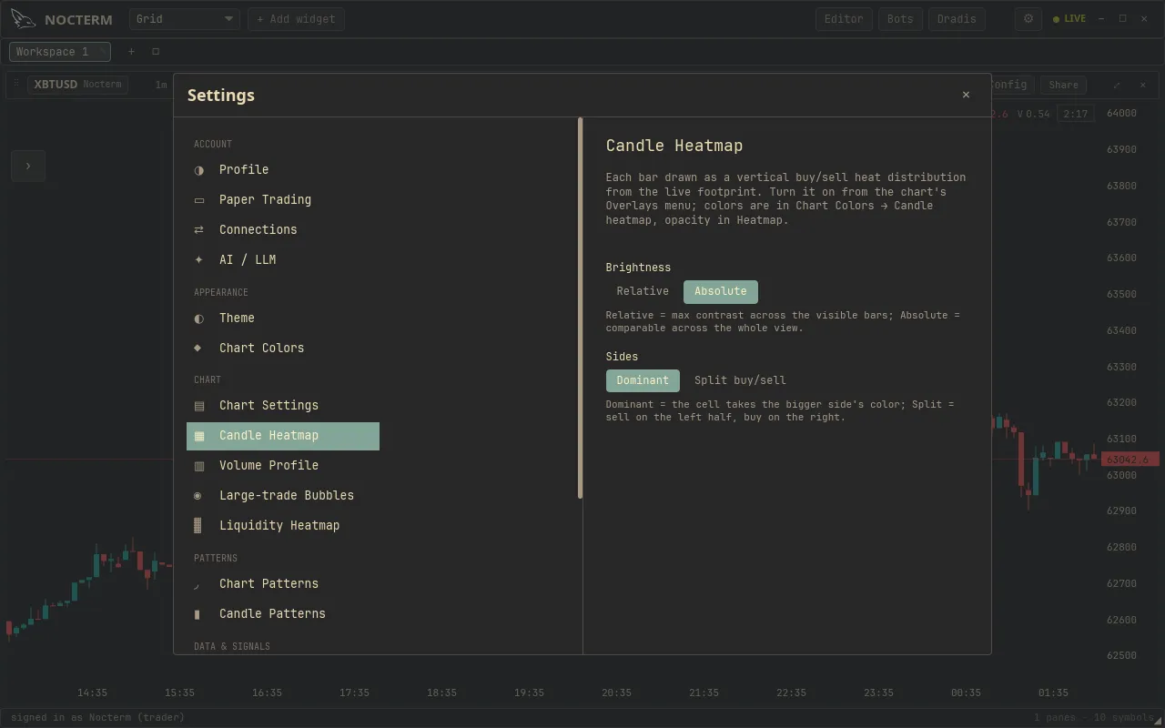 Candle Heatmap settings - source, scale, sides, colors, line width