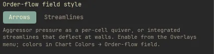 Order-flow field settings - Arrows vs Streamlines
