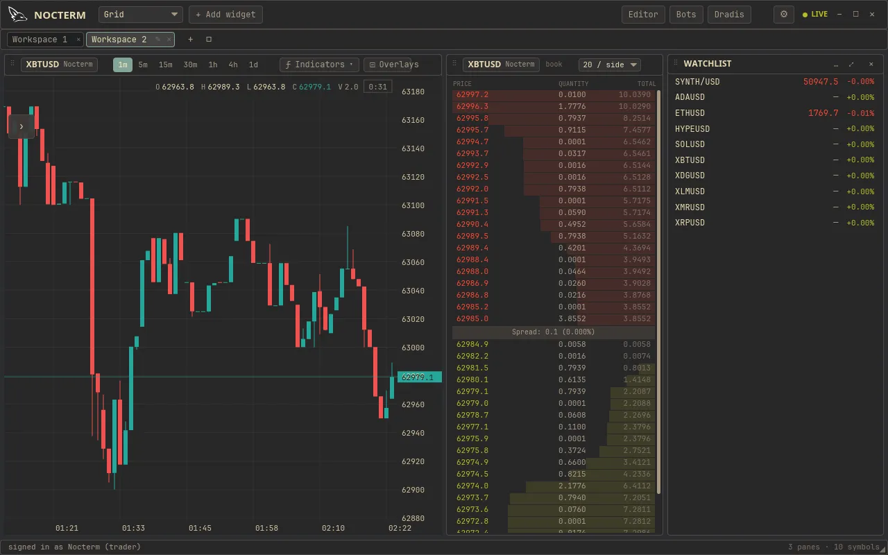 The Watchlist - rows of tracked symbols with live price, 24h change, trend and volume chips, and a held-position marker