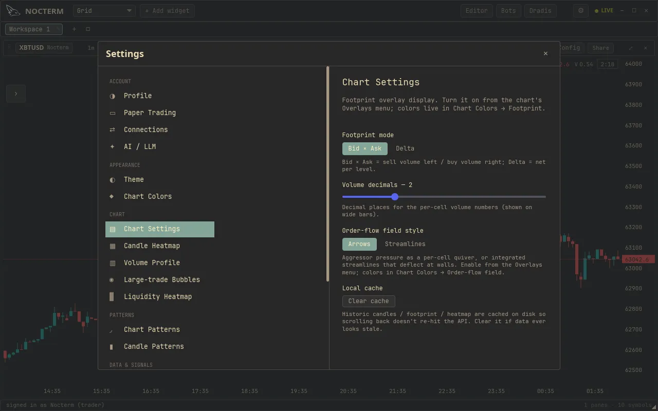 The Chart settings page listing every overlay with its controls