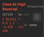 A single setup card - pattern, BULL badge, symbol and timeframe, win percent, EV, confluence, levels, and a C or R lens badge
