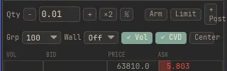DOM controls: rows, grouping, size, safety, and bracket ticks
