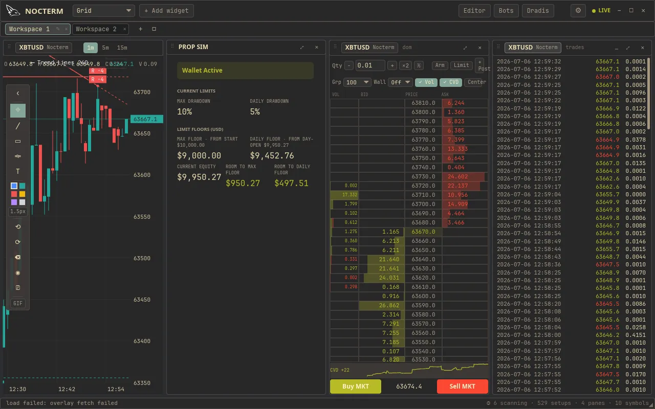 The Prop Trading settings with max drawdown, daily drawdown, and the status card