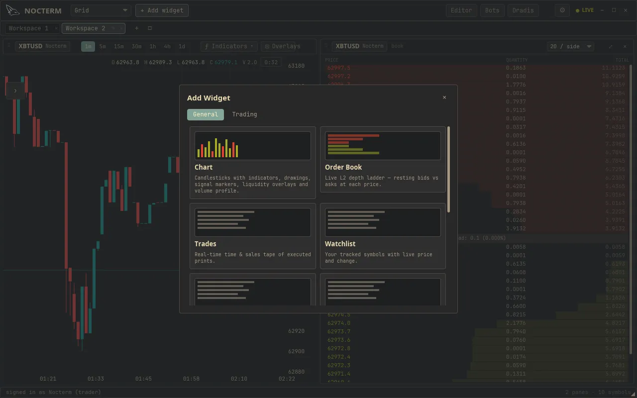 The Add Widget picker with panel types to choose from