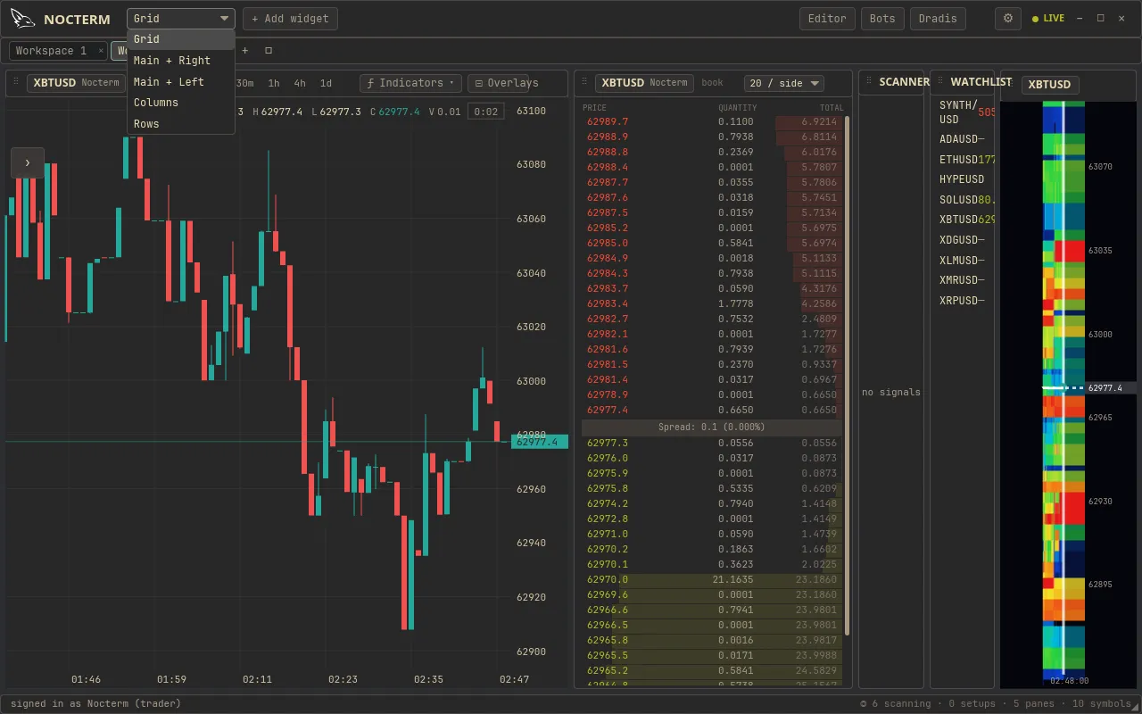 The layout mode picker with Grid, Main-Right, Main-Left, Columns, and Rows